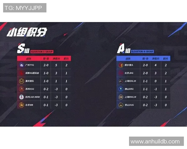 深入分析JDG战队控制打法的策略与执行细节