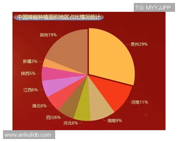 深圳极限运动队技术表现数据分析与趋势探讨
